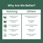 Spirulina Powder-2-Nutriorg