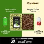 Green coffee Beans Powder-1-Dynemo