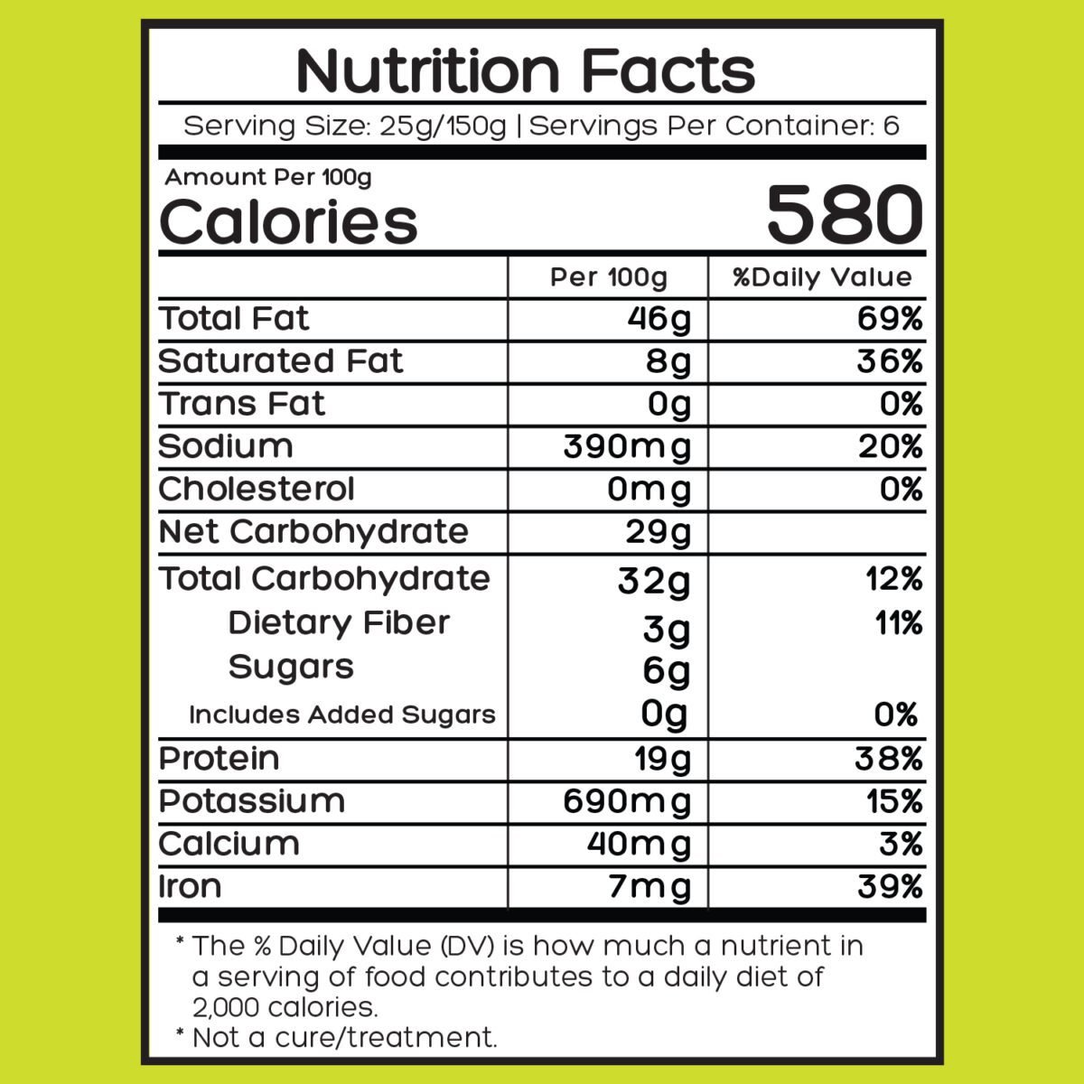 Activated-Cashew-Nutrition-Facts-D-alive
