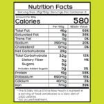 Activated-Cashew-Nutrition-Facts-D-alive