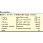 Detoxhills Herbal Shots 500ml (Pack of 2)-back-Herbal Hills