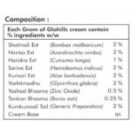 Glohills Face Cream 50 gm-back1-Herbal Hills