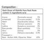 Glohills 50 gm (Face Pack)-2-Herbal Hills